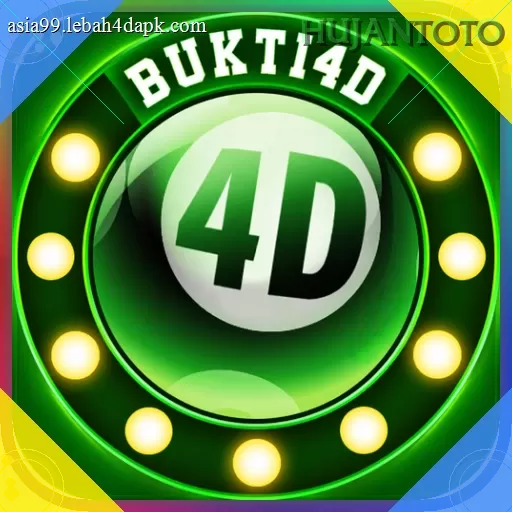 BUKTI4D dan hujantoto: Rangkuman Brand yang Banyak Dicari